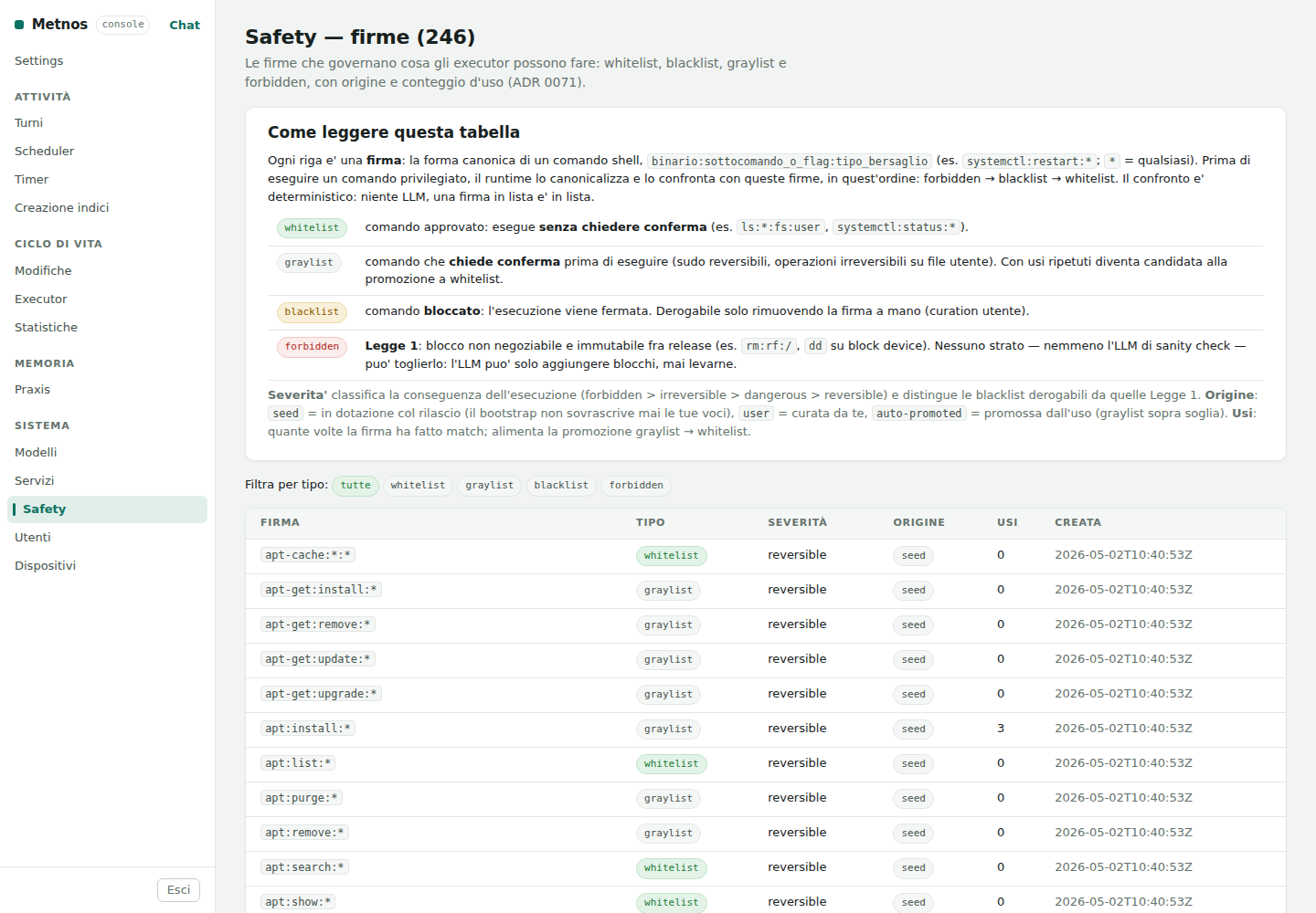 The real Metnos Safety screen, with class guide, filters, and signature table in an Italian-language instance.